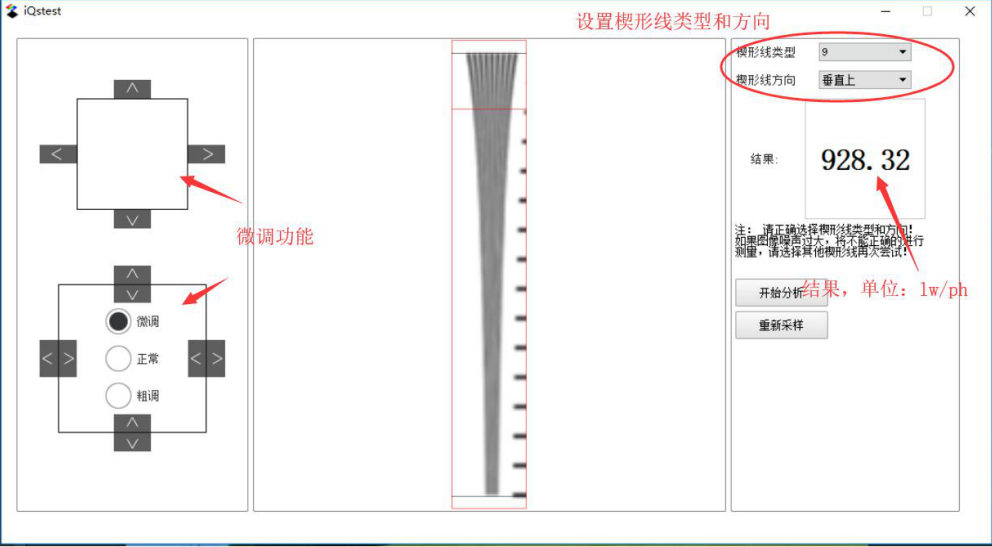 TVline測(cè)試的最終結(jié)果